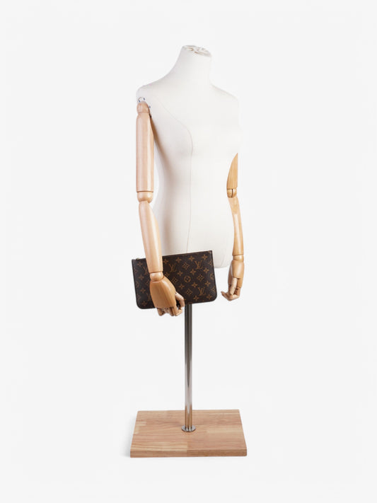Louis Vuitton Neverfull Pouch Monogram Coated Canvas